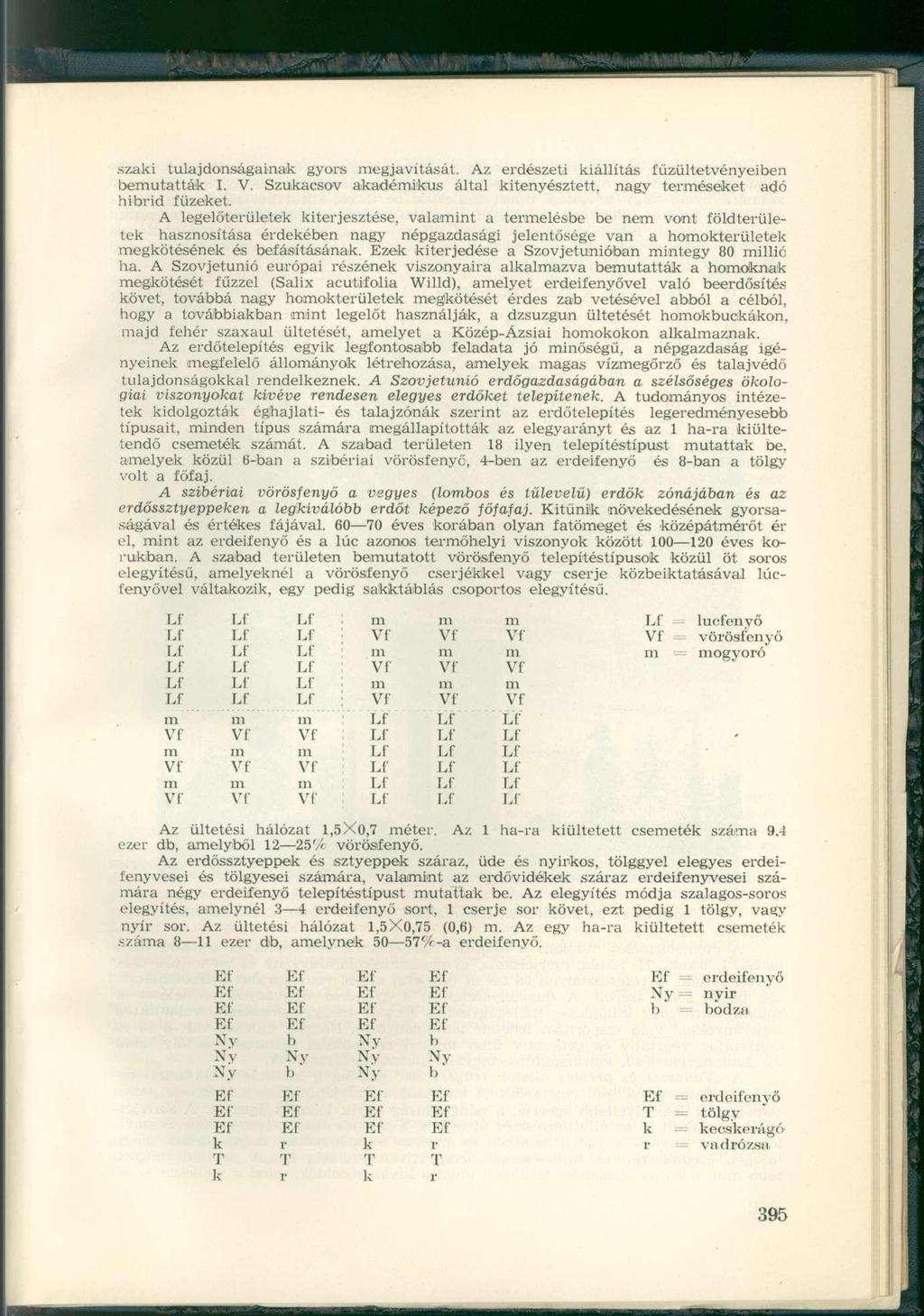 szaki tulajdonságainak gyors megjavítását. Az erdészeti kiállítás fűzültetvényeiben bemutatták I. V. Szukacsov akadémikus által kitenyésztett, nagy terméseket adó hibrid füzeket.