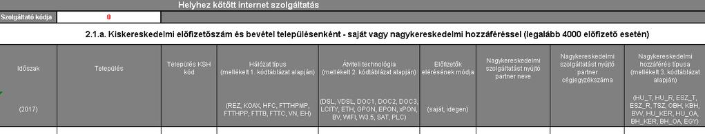 2. HELYHEZ KÖTÖTT INTERNET SZOLGÁLTATÁS 2.1.a.