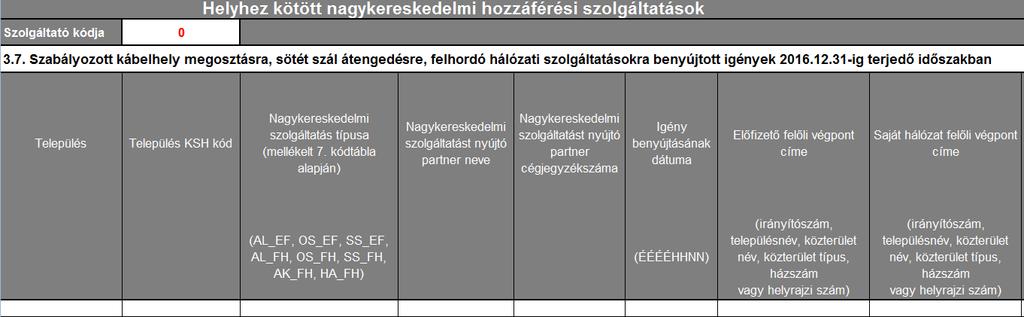 3.7. Szabályozott kábelhely megosztásra, sötétszál