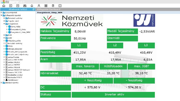 Hisztorikus adatok trend megjelenítés Riport és statisztika