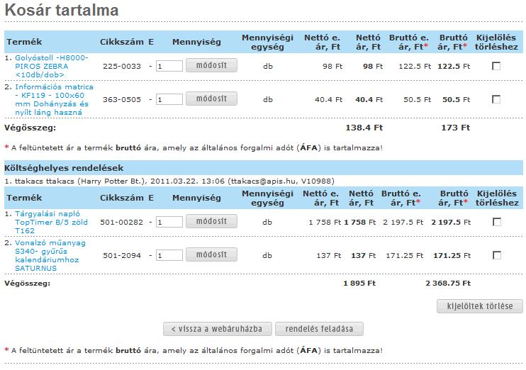 Költséghelyes felhasználók Költséghelyes felhasználók: Több telephellyel, szállítási címmel rendelkező cégek esetében több vevő rendelhet, de egy jóváhagyó vevő bírálja el, és küldi tovább cégünk