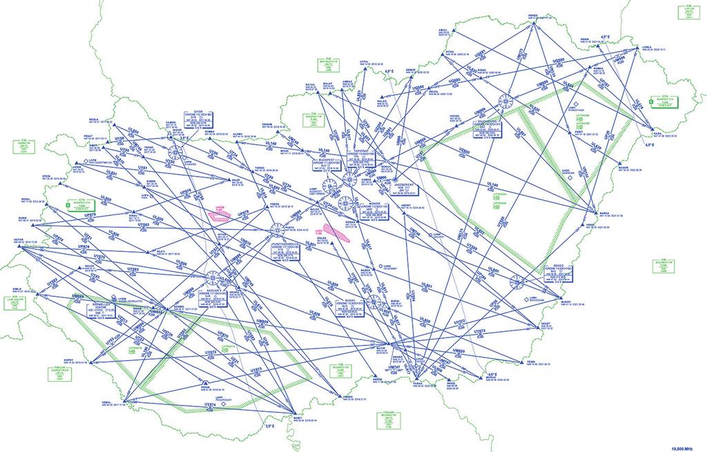 A magyar repülésirányítás története 31 15. ábra Magyarország magaslégtéri útvonaltérképe Forrás: Légiforgalmi Tájékoztató Kiadvány, 2018 A katonai repülés háttérbe szorult a polgárival szemben.