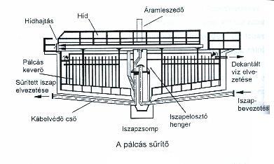 SŰRÍTŐK