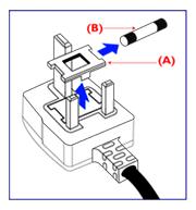 Regulatory Information 2. Fit new fuse which should be a BS 1362 5A,A.S.T.A. or BSI approved type. 3. Refit the fuse cover.