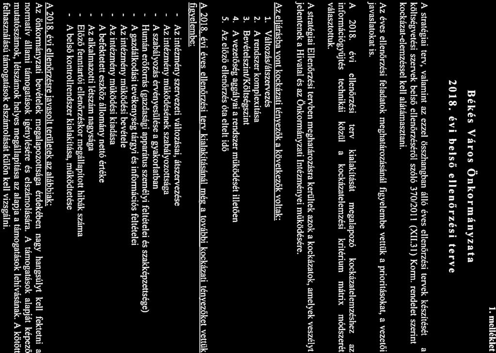 Előterjesztés Békés Város Önkormányzt Képviselő-testületének 2017. november 30-i ülésére Békés Város Önkormányzt 2018. évi belső ellenőrzési terve 1.