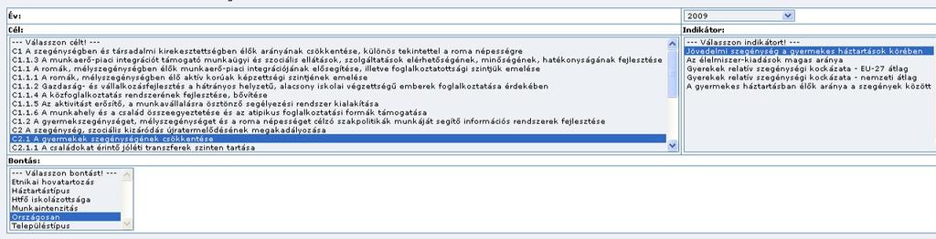 A kívánt cél kijelölése után a képernyő jobb oldalán megjelenik a célhoz tartozó indikátorok listája. A cél és az indikátorok kiválasztása után megadhatjuk, milyen bontásban jelenjenek meg az adatok.