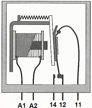 . feladat 3 pont Az alábbi ábra egy elektromechanikai relé szerkezeti felépítését ábrázolja. Rajzolja le a villamos rajzjelét!