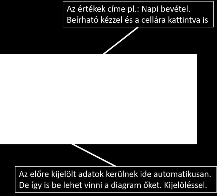 jelennek meg, akkor kattintsunk a Szerkesztés gombra és