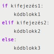 Elágazás, while ciklus Elágazás if-elif-else szerkezet feltétel ellenőrzéshez nem