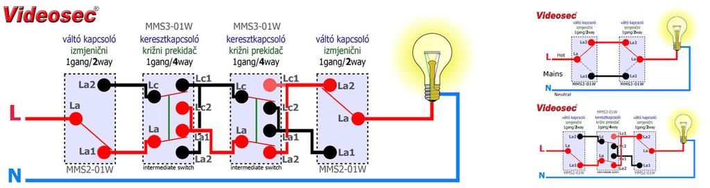 intermediate switches FPM1-0XW series, 1 gang / 4 way 0.0002m³/75g/pcs. MMS3-01W 1 áramkör / 2 állású 0.