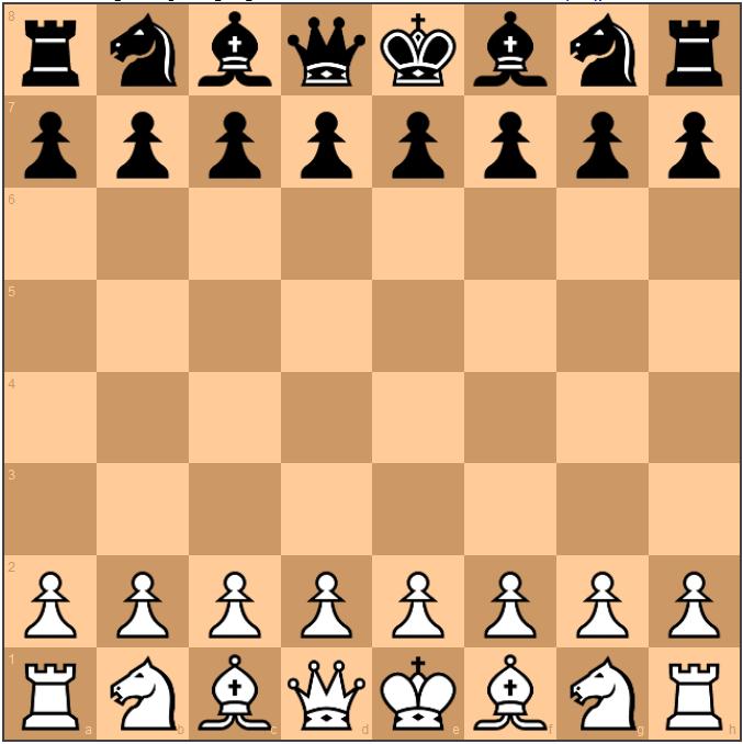 5. feladat FÖLDPRÖGETŐK A sakktáblát már biztosan ismered.