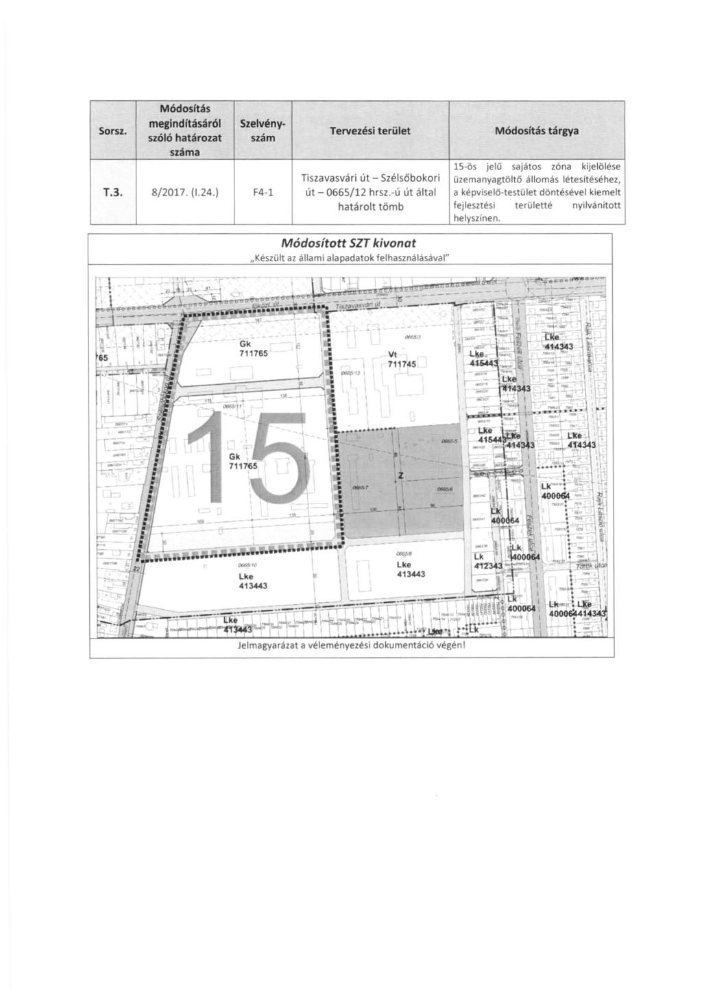 Sorsz. Módosítás meginditásár61 szóló határozat száma Szelvényszám T.3. 8/2017. (1.24.) F4-1 Tervezési terület Tiszavasvári út - Szélsőbokori út - 0665/12 hrsz.