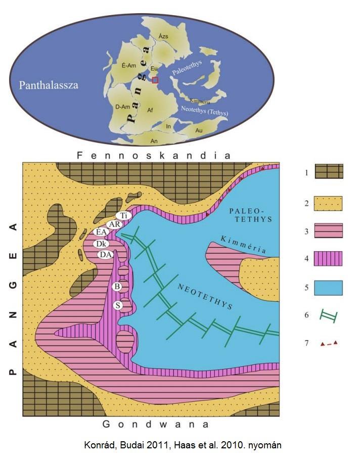 1. szárazföldi lepusztulási terület 2. Ti-szárazföldi Tiszai főegység üledékképződési terület AR- Aggtelek-Rudabányai 3. egység Sekélytengeri karbonátplatform AA Ausztroalpi 4.
