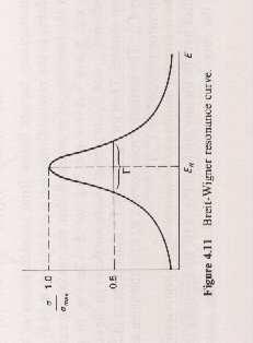 Amit mérünk: rezonancia τ = Γ 1 élettartam exp.