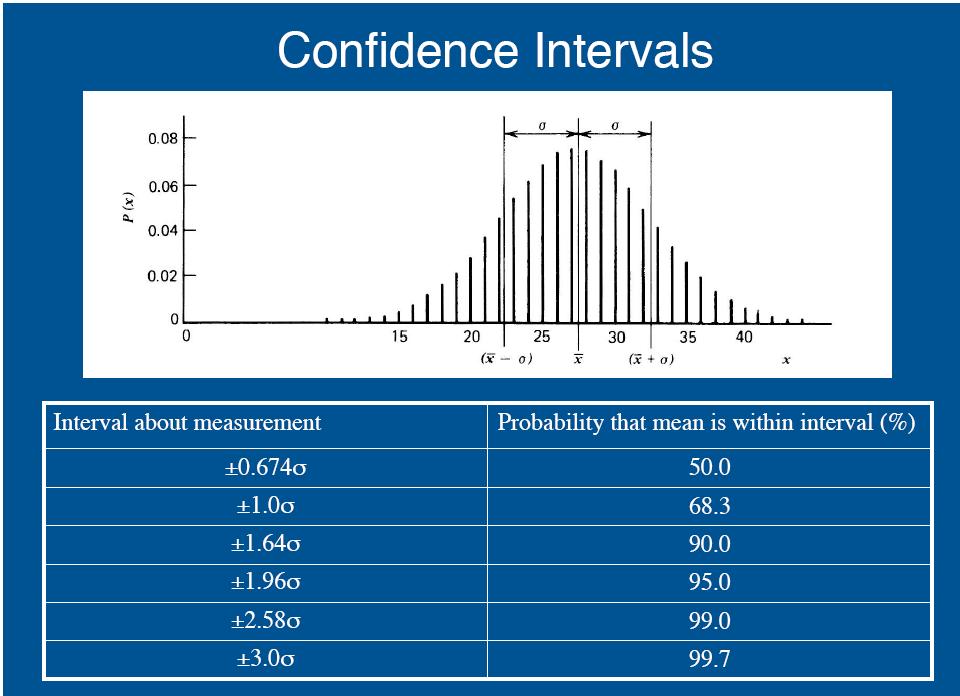 Dr. Pátzay György Radiokémia-IV 11 A Summary of Units and quantities for radioactivity and dose of radiation.