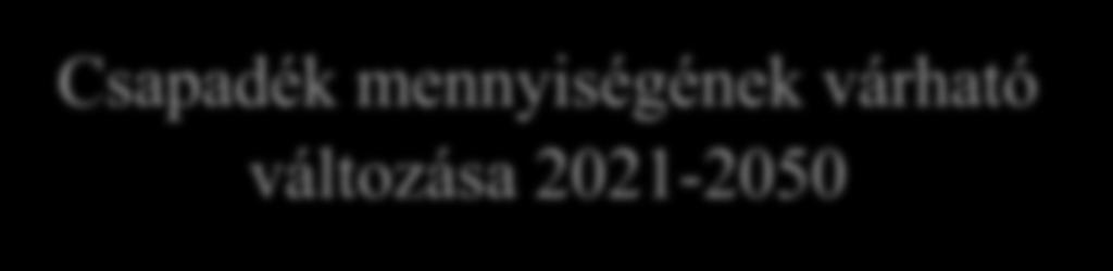 várható változása