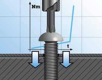 T RECA TORZIÓS bitek Géppel történő csavarbehajtáskor nyomatékcsúcsok lépnek fel, amelyek gyakran a bitek idő előtti kopásához és/vagy a csavar fejének deformálódásához vezetnek.