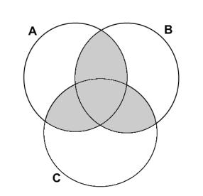 (B C)) (B (A C)) (C (A B)) e) (A (B C)) (B (A C)) (C (A B)) (A B C) f) (A B) (A C) (B C) vagy pl.