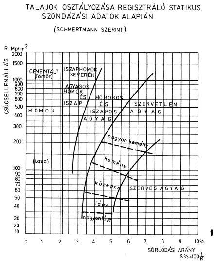 27 MI 04.