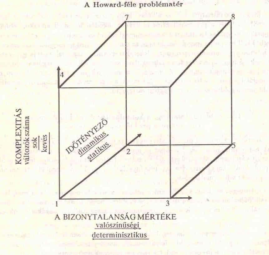 SZAKIRODALMI ÖSSZEFOGLALÓ 3.