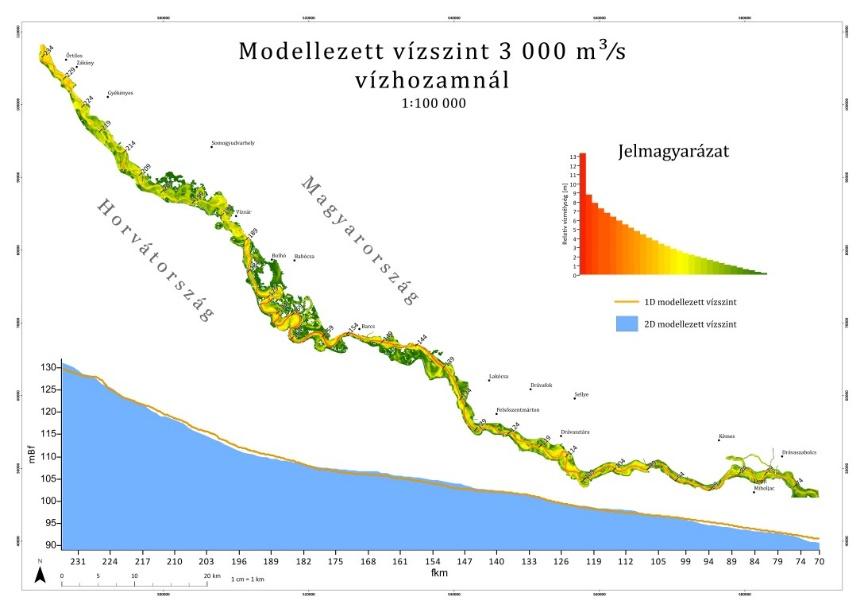 Cross-section zonation of the river based on flow velocities Floodway zonation: primary,