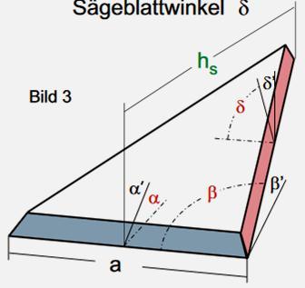 Az ε, α és ϕ szögek közötti összefüggés a 2. ábráról: ( 10 ) 2.