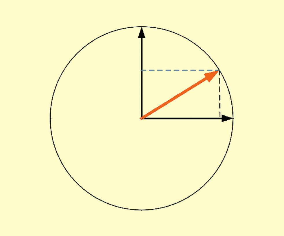 1 b ϕ a 0 után ezt a kezdeti kvantumbitet egy következő művelet az ábrán C-vel jelölt transzformáció tovább alakítja egy ϕ A állapotba.
