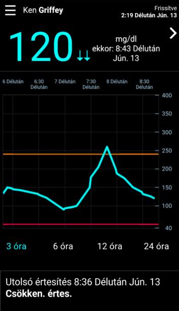 Képernyők A CareLink Connect funkció lehetővé teszi a több képernyőn keresztüli navigálást, hogy hozzáférjen a Guardian Connect alkalmazás által megküldött CGM adatokhoz.