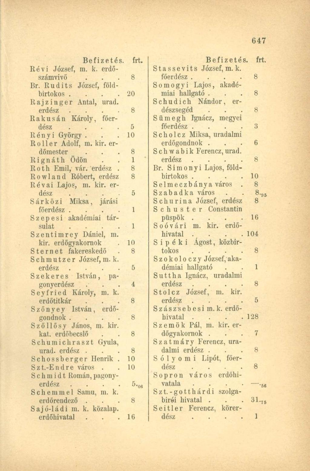 Befizetés. frt. Befizetés, fr Révi József, m. k. erdő- Stassevits József, m. k. számvivő főerdész Br. Rudits József, föld Somogyi Lajos, akadébirtokos.... 20 miai hallgató. Rajz inger Antal, urad.