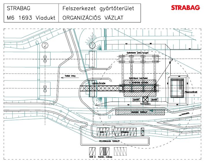 Kivitelezés Felszerkezet