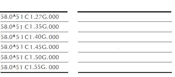 Uniset Uniset fém oldalas fiókrendszer Előnyök bútorgyártóknak 6 mélységi méret 270-550 mm-ig