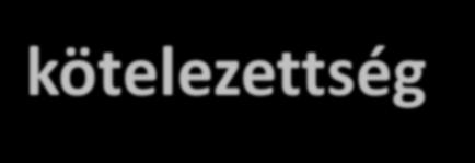 A NATéR ütemezett kiépítése és fejlesztése jogszabályi kötelezettség Jogszabályalkotás, koncepcionálás Finanszírozási