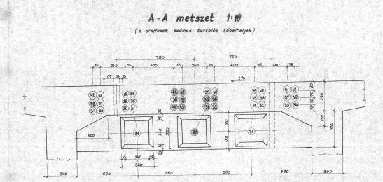 (1. kábelcsalád) Szekrényenként: 2 108