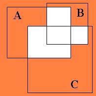 Valószínűségi korlátok (Boole 1854, 1868 (1850)) E 1 = (A B C) (A B C) (A B C) P rob(e 1 ) = 1 3 E 2 = (A B) (A B) P