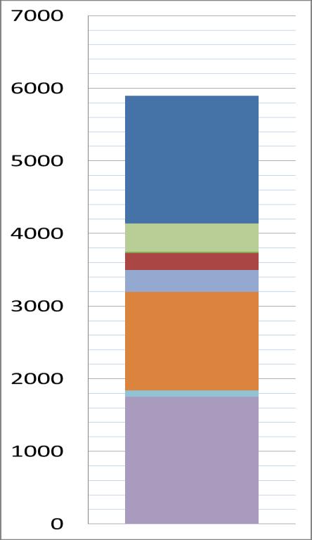 összkínálat egyaránt körülbelül 1,87 milliárd kibocsátási egységre csökkent.