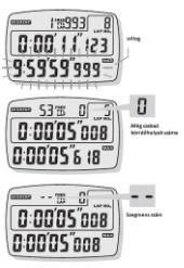 3 másodpercig lenyomva STOP/RESET gombot az adatok törléséhez (a kijelző ez esetben is visszaáll a 0:00:00:000 értékre). Megtelt a köridő-memória A stopperóra legfeljebb 999 köridőt tud tárolni.