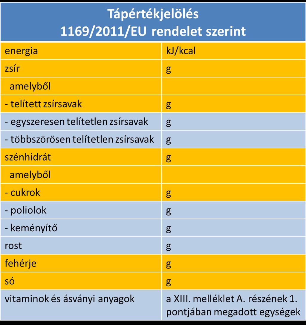 ZÁRT