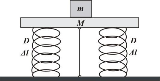 I. kategória, Gimnázium 9. évfolyam 1) Vízszintes talajon mindvégig állandó nagyságú, v = 4 m/s sebességgel halad A és B tömegpont.