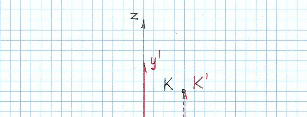 ahol q z : a merőleges axononometria z tengelye menti rövidülési