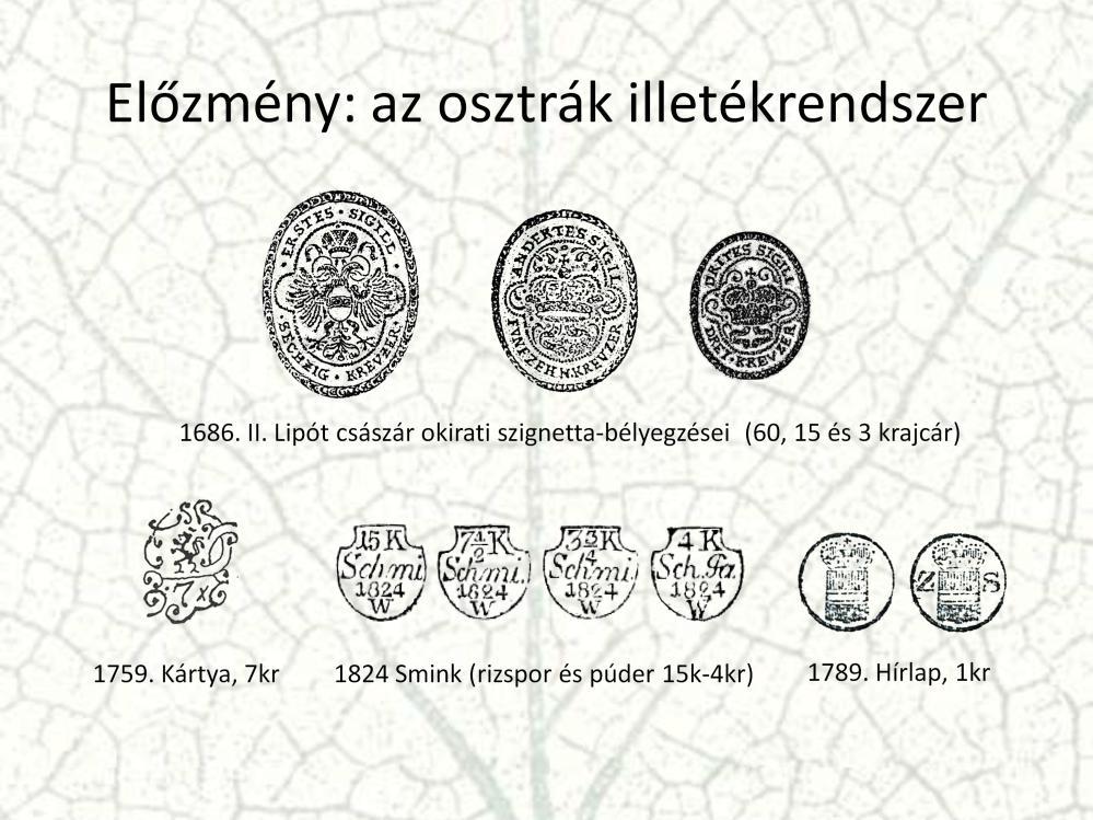 A szignetta-bélyegzéssel igazolt illetékfizetést a 17. századtól kezdve fokozatosan vezették be az osztrák koronatartományokban a kincstári bevételek stabilizálása érdekében.
