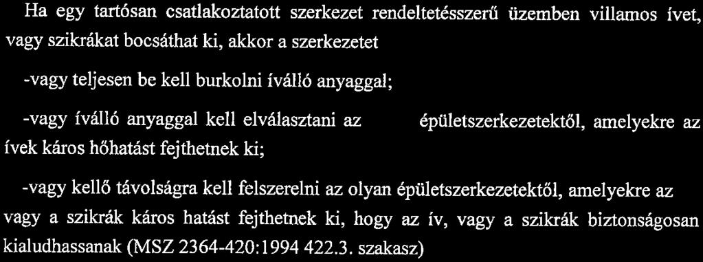 94 422.1.