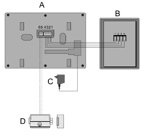 . CSATLAKOZTATÁSOK A KAMERA ISMERTETÉSE 1. INFRA LED 2. MIKROFON 3. KAMERA LENCSE 4.