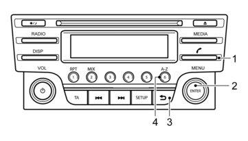 BLUETOOTH KIHANGOSÍTÓS TELEFON RENDSZER (navigációs rendszer és színes kijelző nélküli modellek) BLUETOOTH MOBILTELEFON TULAJDONSÁG VIGYÁZAT Vezetés közben mobiltelefon használata igen veszélyes,