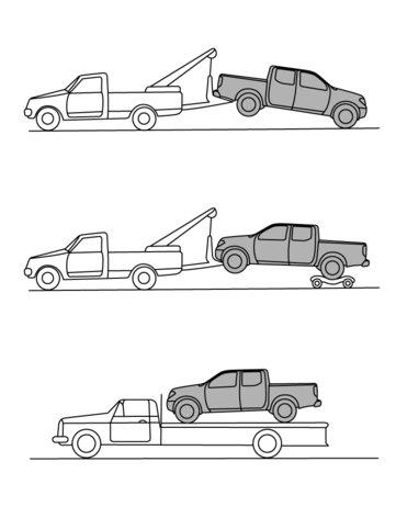 RENAULT ÁLTAL AJÁNLOTT VONTATÁS Kétkerék-meghajtású (2WD) modellek vontatása Első kerekek a talajon: NCE482 1. Állítsa a gyújtáskapcsolót ON állásba és kapcsolja ki az összes kiegészítőt. 2.
