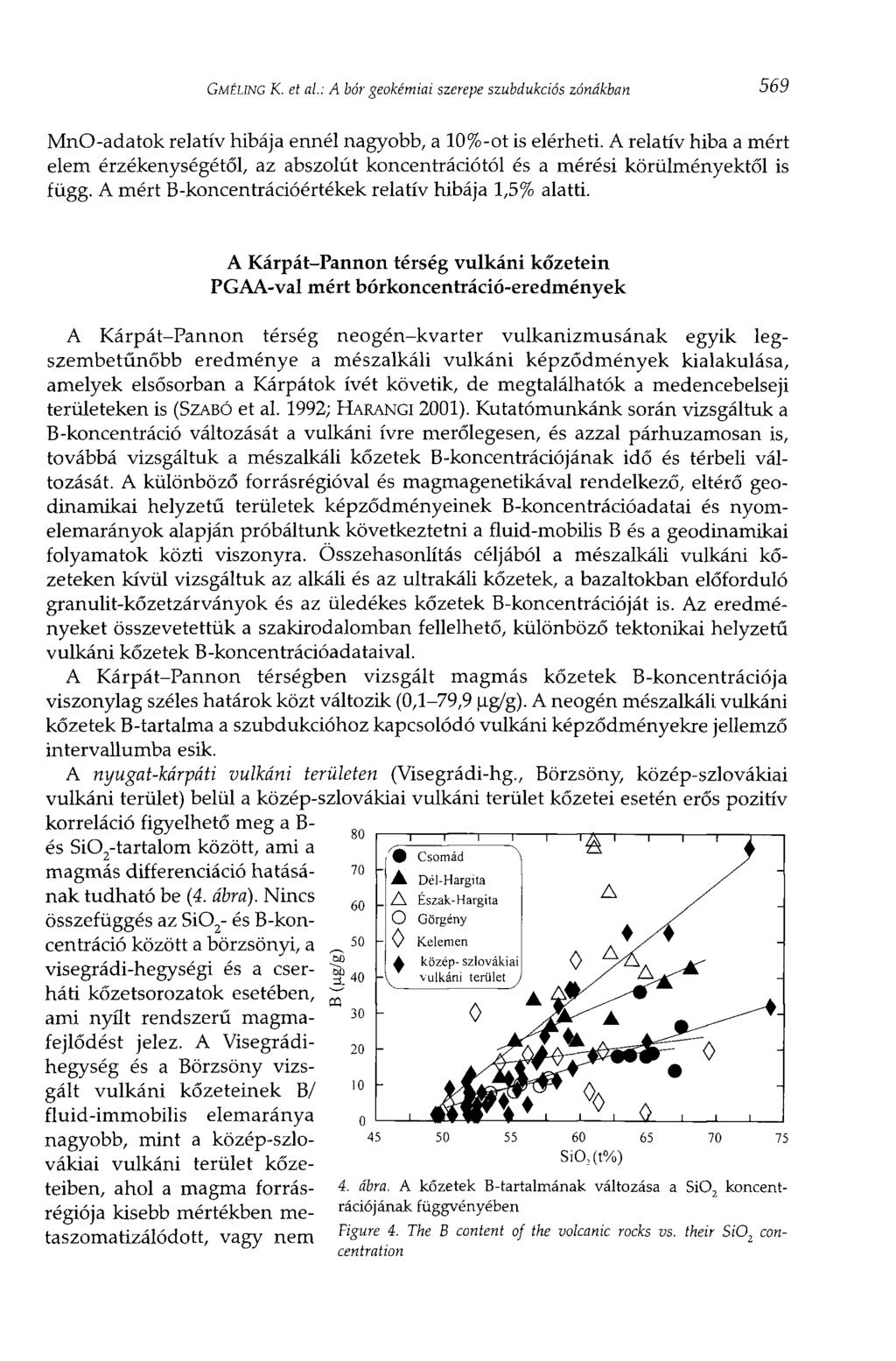GMÉLING К. et al.: A bór geokémiai szerepe szubdukciós zónákban 569 MnO-adatok relatív hibája ennél nagyobb, a 10%-ot is elérheti.