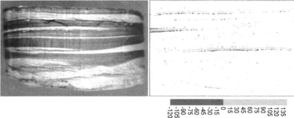 The autocorrelogram of the amalgamation surface shows horizontal Figure 14.