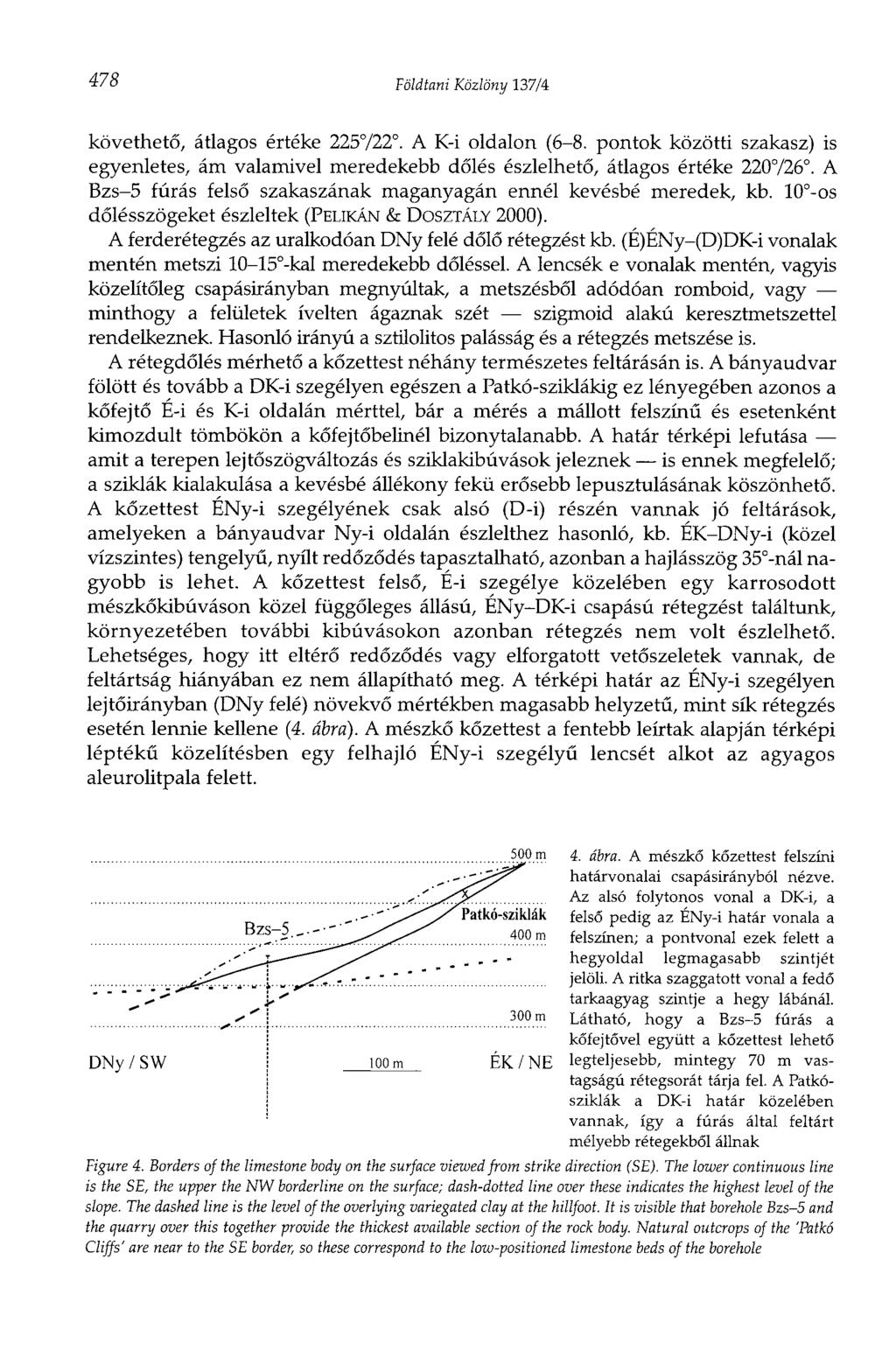 478 Földtani Közlöny 137/4 követhető, átlagos értéke 225722. A K-i oldalon (6-8. pontok közötti szakasz) is egyenletes, ám valamivel meredekebb dőlés észlelhető, átlagos értéke 220726.