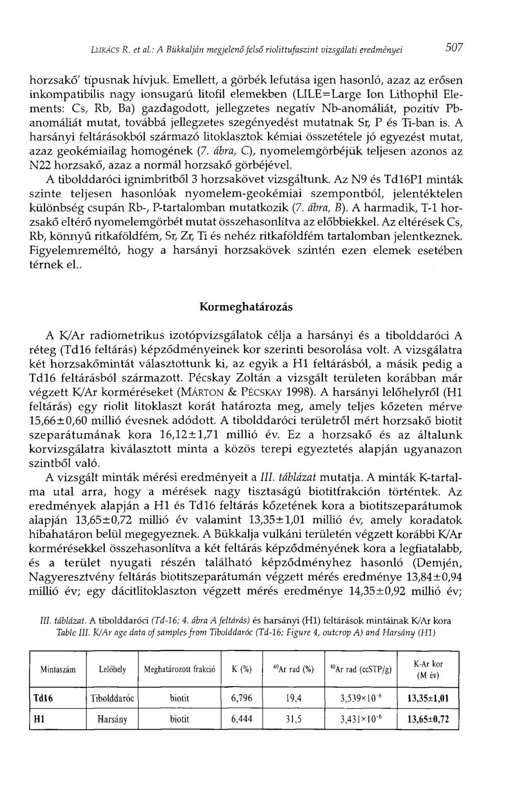 LUKÁCS R. et al: A Bükkalján megjelenő felső riolittufaszint vizsgálati eredményei 507 horzsakő' típusnak hívjuk.