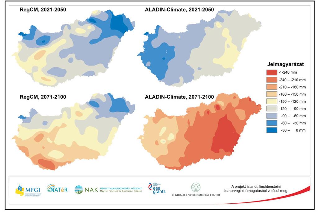 Rotárné Szalkai Ágnes, Selmeczi Pál, Homolya Emese 2. ábra. A klimatikus vízmérleg várható változása a 2021 2050, valamint a 2071 2100 időszakokra a RegCM, illetve az ALADIN-Climate adatok alapján.