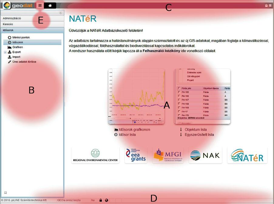 A nemzeti alkalmazkodási térinformatikai rendszer informatikai háttere 3. ábra. A GeoDat kezdőképernyője és fő területei.